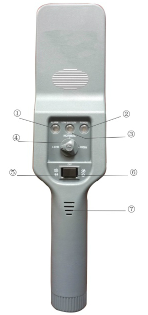 手機(jī)探測器（ZT-1602）